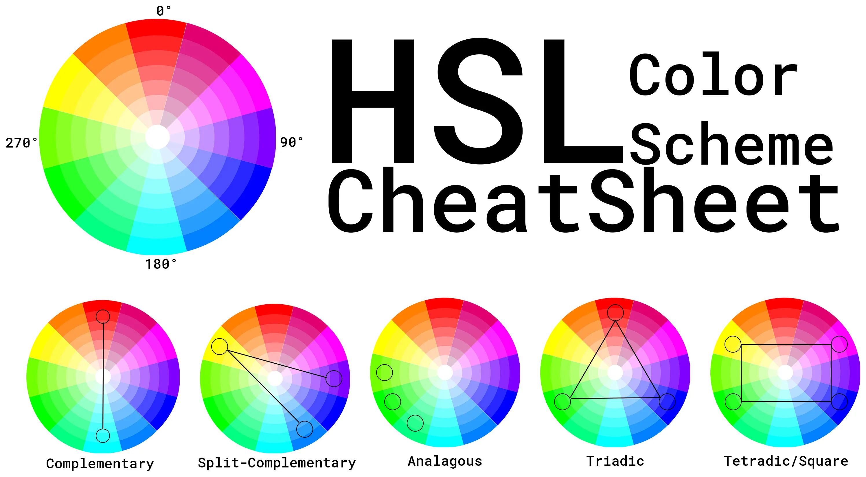 HSL Color Scheme CheatSheet
